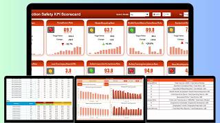 Construction Safety KPI Scorecard in Excel