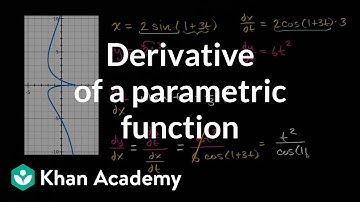 Derivative of a parametric function