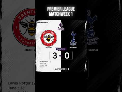 Video Premier League Matchweek 1 Results Man United LOST & Brighton Scored FOUR!
