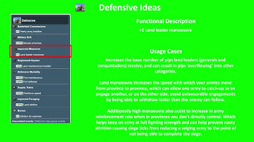EU4 Academy with The Blobber - Basic - Defensive Ideas