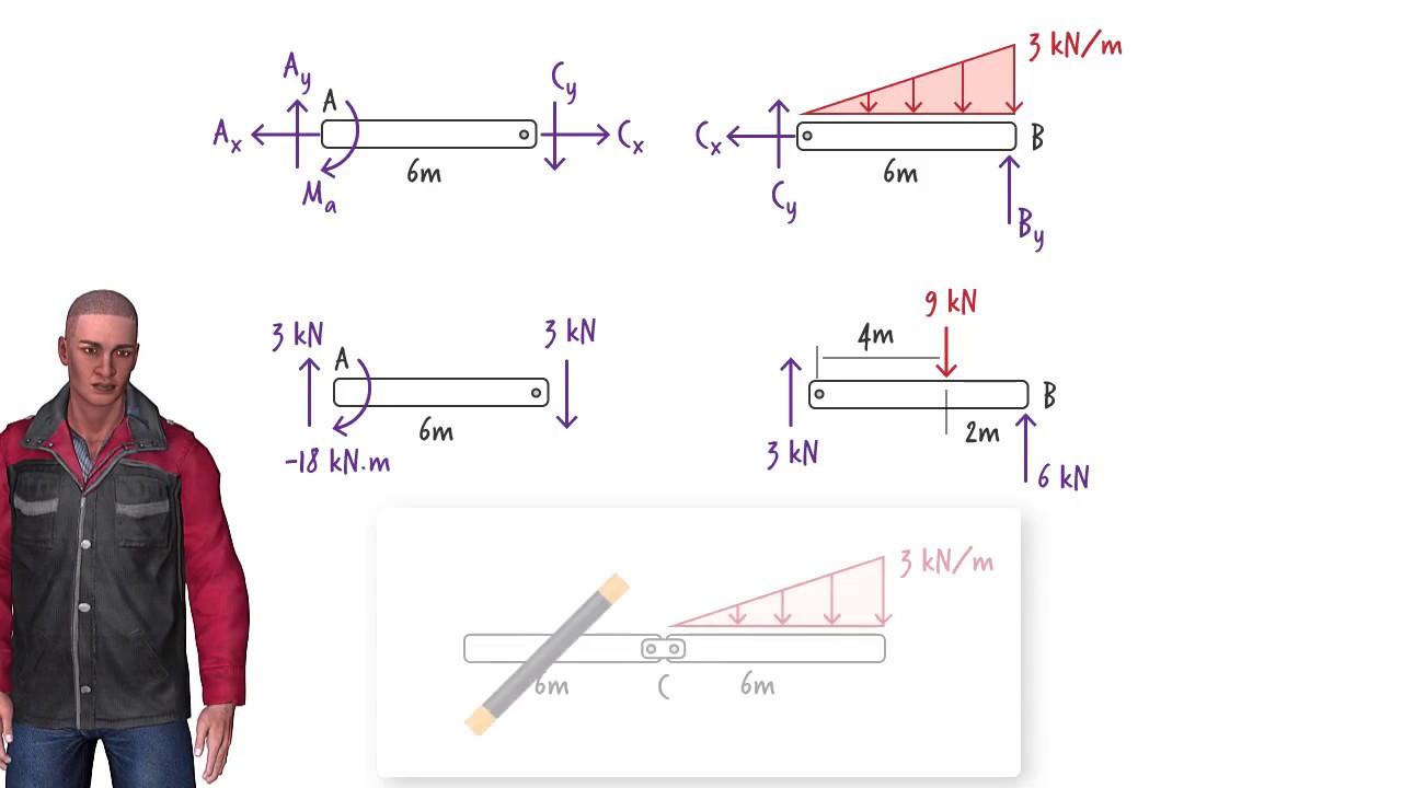 ST07: Solution for Exercise 1