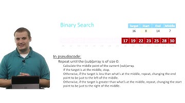 Binary Search  by Harvard university