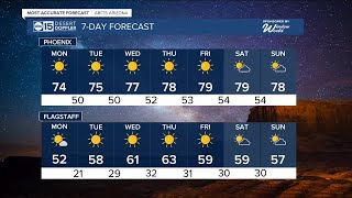 Warm week ahead for the Valley