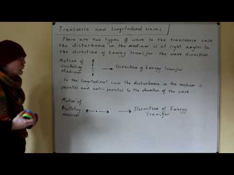 GCSE Physics Part 30 Transverse and Longitudinal Waves.MOV