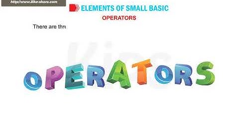 CLASS 06 chapter9 B Introduction to MS Small Basic