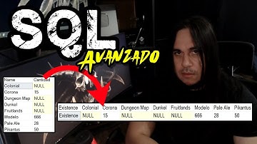 DYNAMIC PIVOT SQL, ¡SQL AVANZADO!