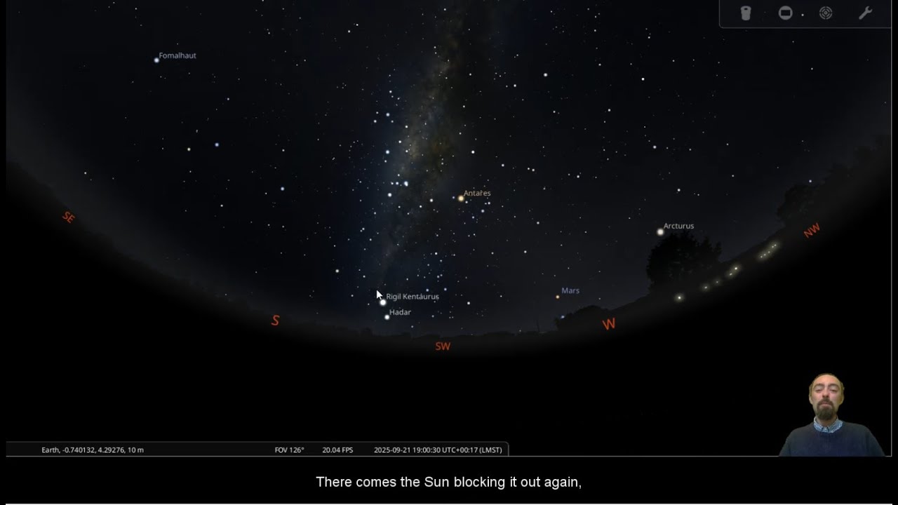 The Sky from Lower Latitudes: Mars and the Milky Way