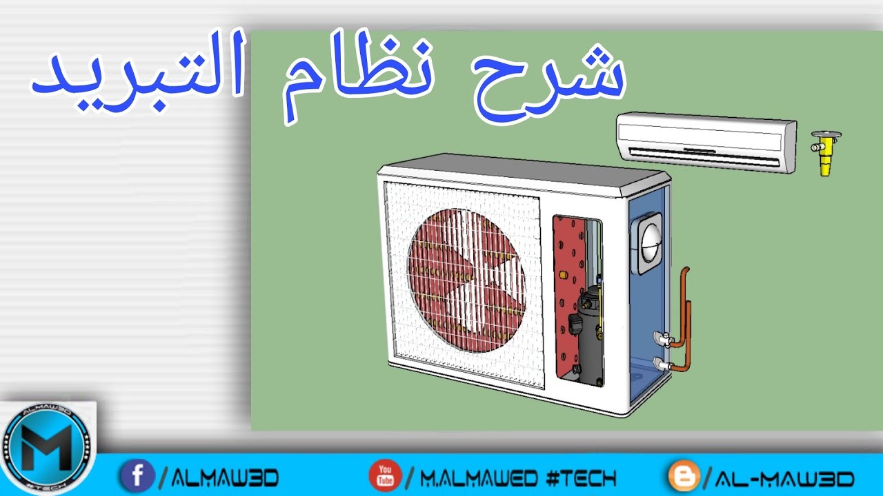 كيف يعمل  نظام تبريد الهواء في المنزل  ( المكيف ) بالتفصيل