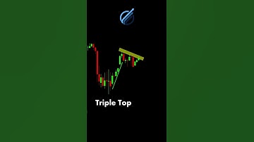 The Dark Secret of Triple Top Chart Patterns: How to Profit | Analysis | Breakout | Three Mountains