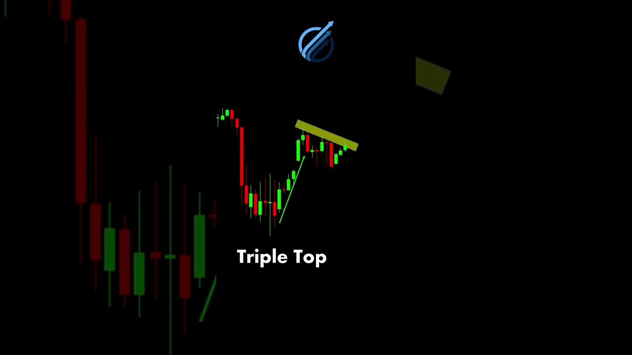 The Dark Secret of Triple Top Chart Patterns: How to Profit | Analysis | Breakout | Three Mountains