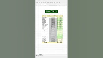 How to sum numbers with unit in excel.