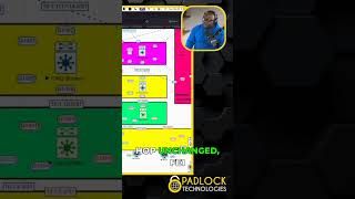 The Essential Next Hop Command For Vxlan Tunnels