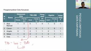 Implementasi Data Mining Pola Association - Support dan Confidence