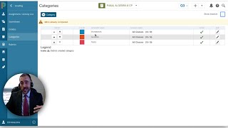Unified Classroom: Category and Term Weighting