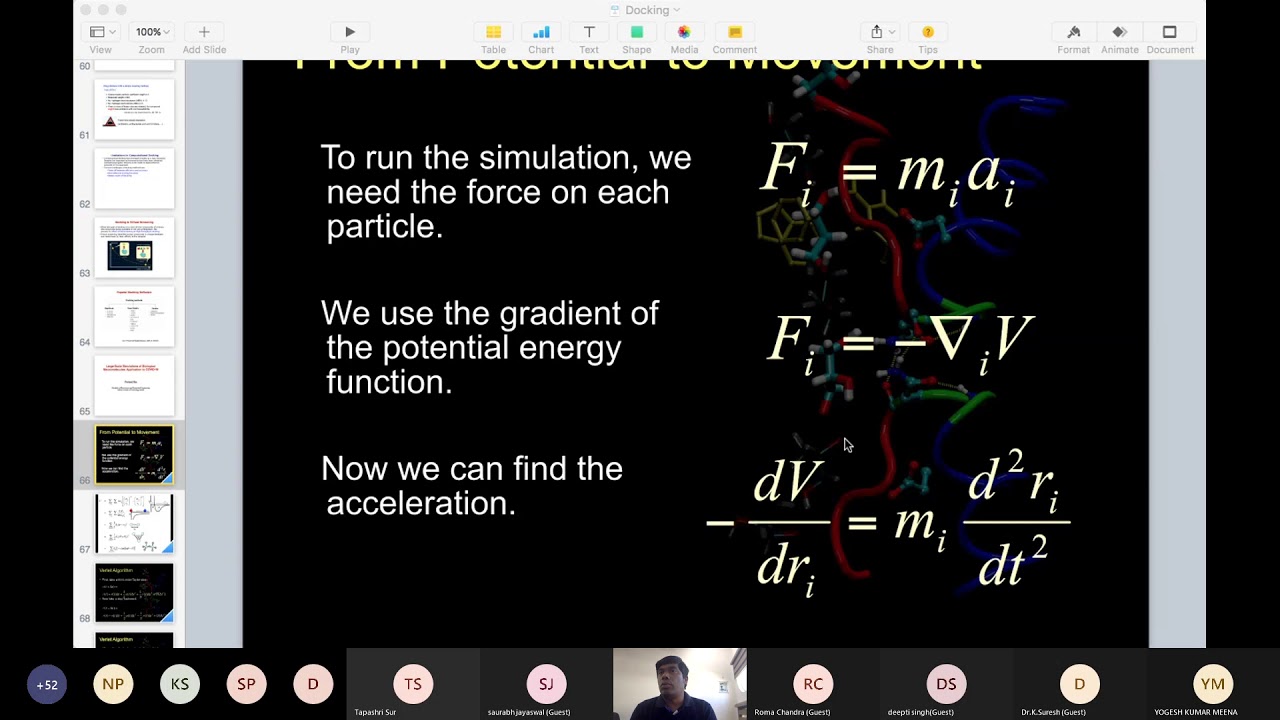 Large Scale Simulations of Biological Macromolecules: Applications to Covid19 (Dr. Parimal Kar)
