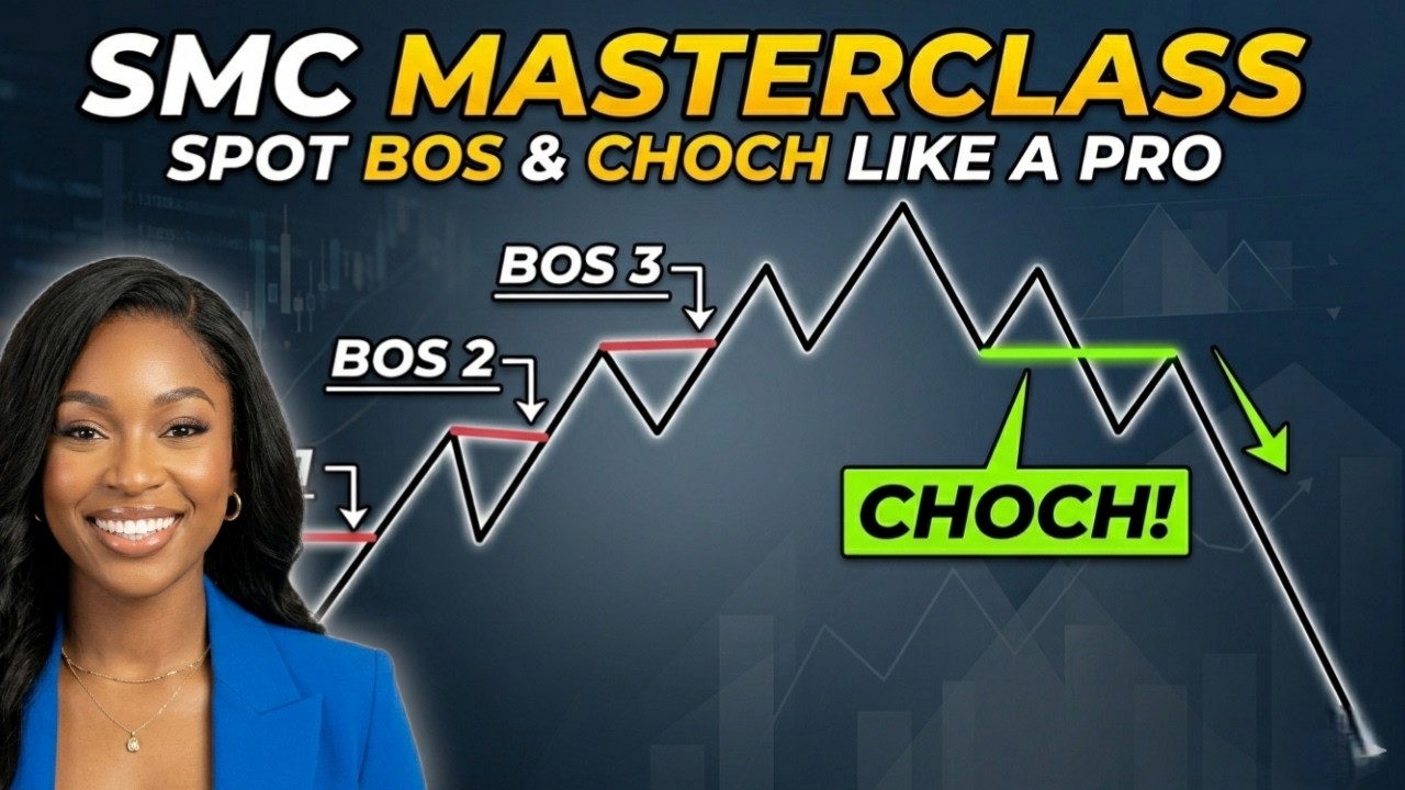 BOS vs CHOCH Explained | Break Of Structure And Change Of Character ...