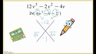 Factoring Quadratics using the diamond method