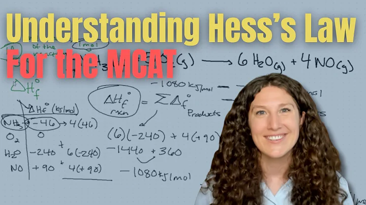 MCAT Chemistry: Hess's Law How-To