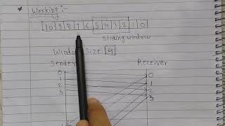 Lec-54 Selective Repeat ARQ Protocol in Hindi | Sliding Window