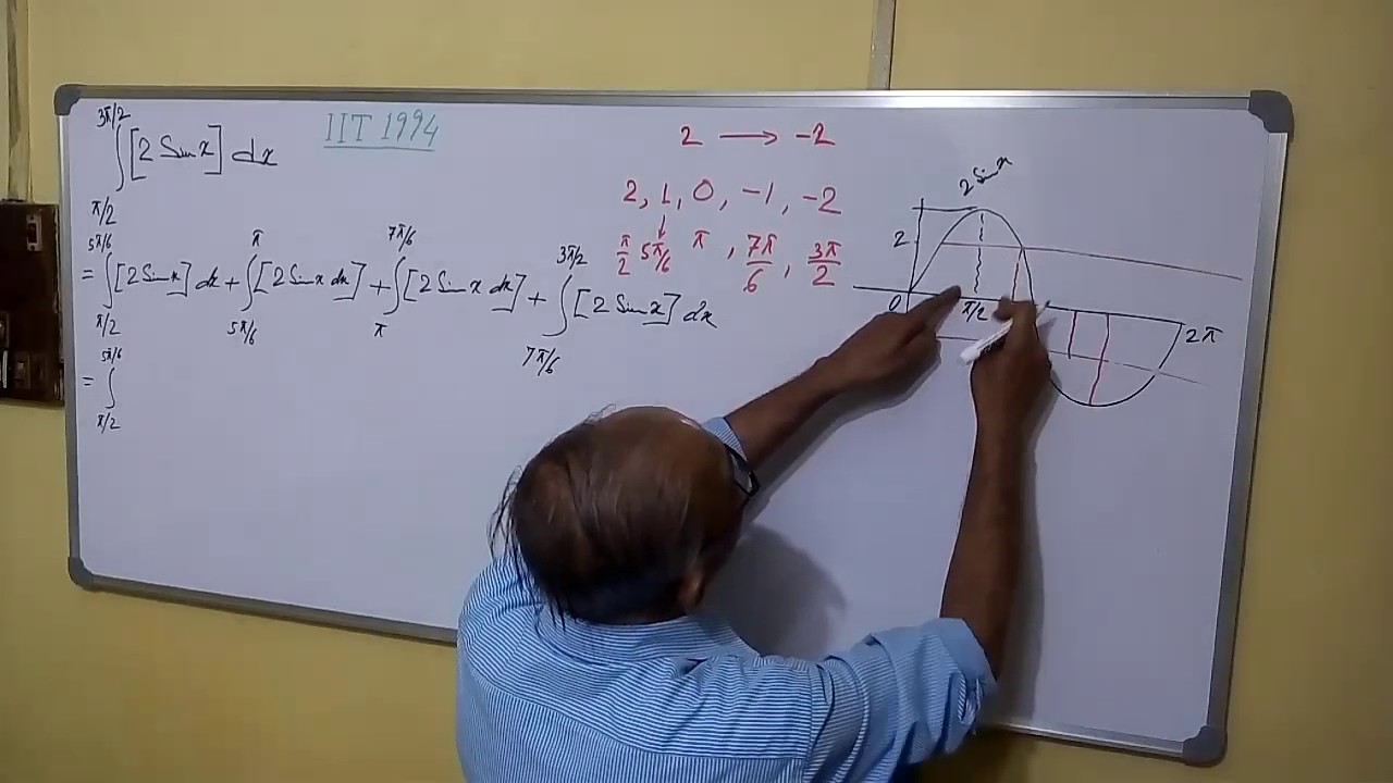 Integration of greatest integer 2 sin x function youtube
