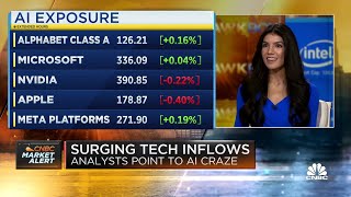 Here's how the A.I. craze is powering tech's outperformance in the market screenshot 1