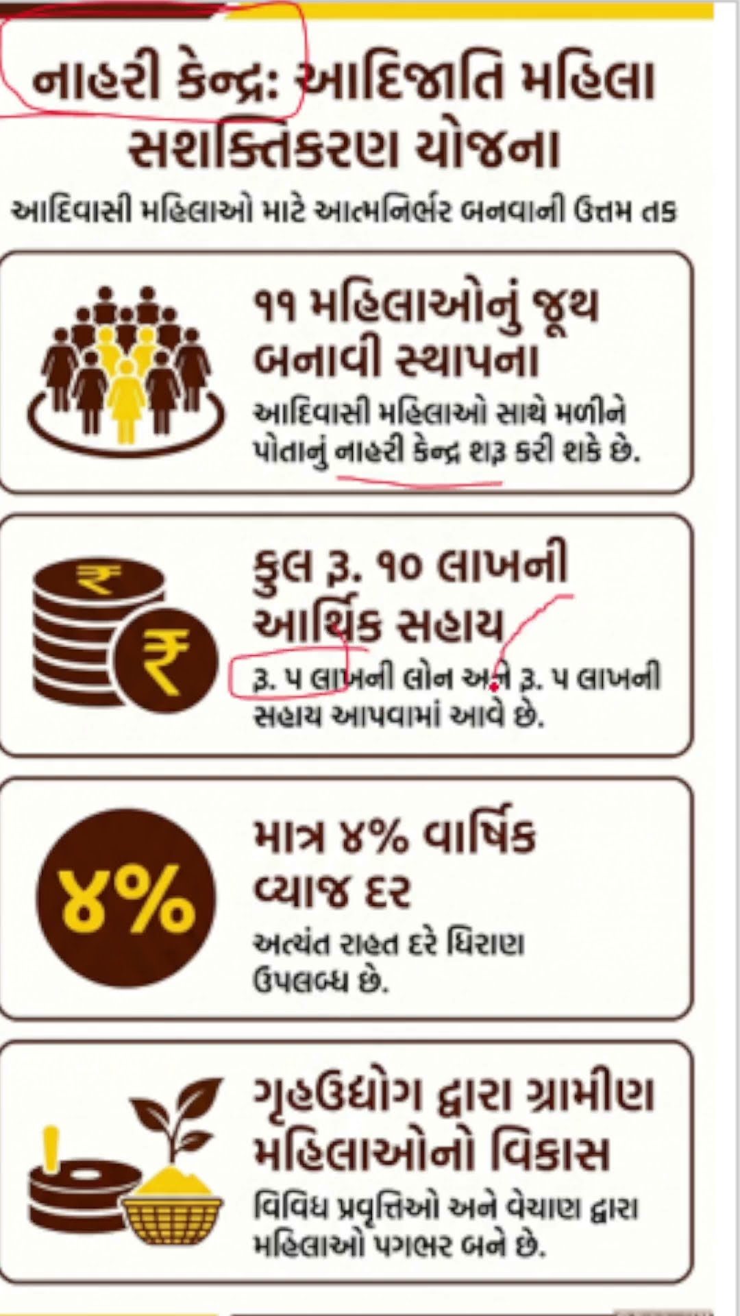 જનરલ નોલેજ - ShareChat