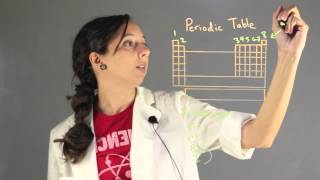 In Chemistry, What Does Halogen Mean? : Chemistry Lessons