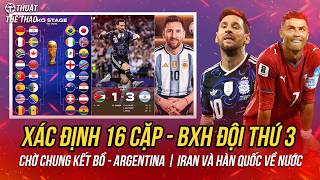2026 World Cup Results Today June 28 | Messi Record, Waiting for Portugal vs. Argentina Final, Ir...