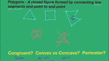 Geometry Defining and Classifying Polygons
