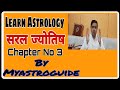 Learn astrology  astrology for beginners