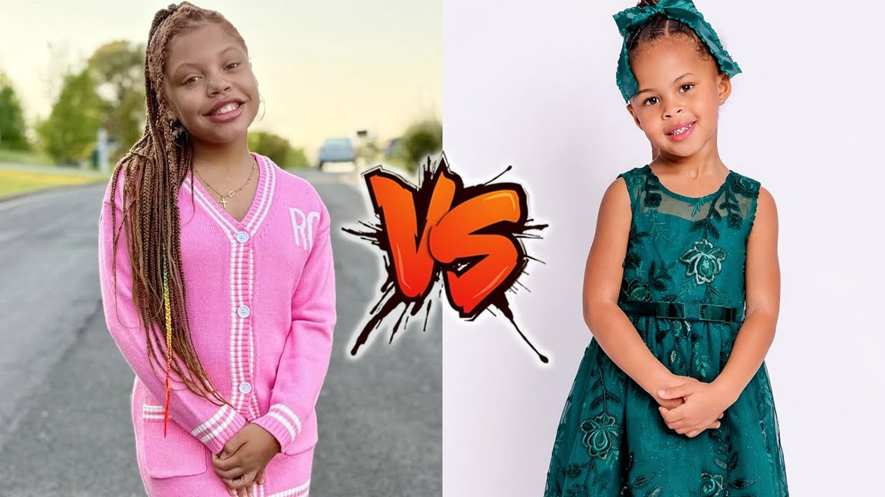 Jojo Redd VS Jade's Playhouse (D&Z FAMILY) Transformation 2026 🌟 From Baby To Now