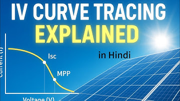 IV Curve Tracing ⚡ Explained | Solar Panel Testing & Performance Analysis