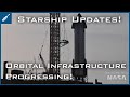SpaceX Starship Updates! Starbase Orbital Infrastructure Continuing to Progress! TheSpaceXShow