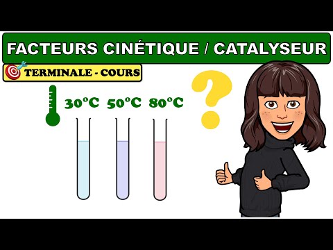 Vidéo: Comment l'ajout d'un inhibiteur affecte-t-il la vitesse de réaction ?