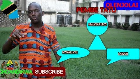 SESSION 04  COORDINATE GEOMETRY I | PRE-FORM V-VI | PCM, PGM, PMC& EGM | OLENJOLAI