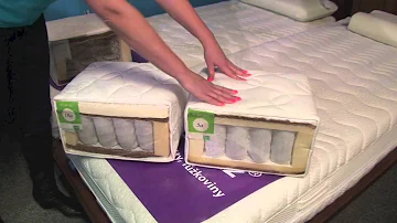 Jaké jsou zdravotní matrace?