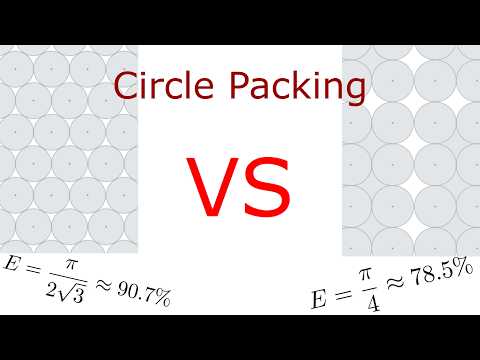 How You’ve Been Packing Circles Wrong