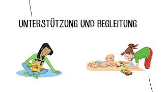 Bewegungsempfehlungen für Säuglinge, Kleinkinder und Kinder im Vorschulalter