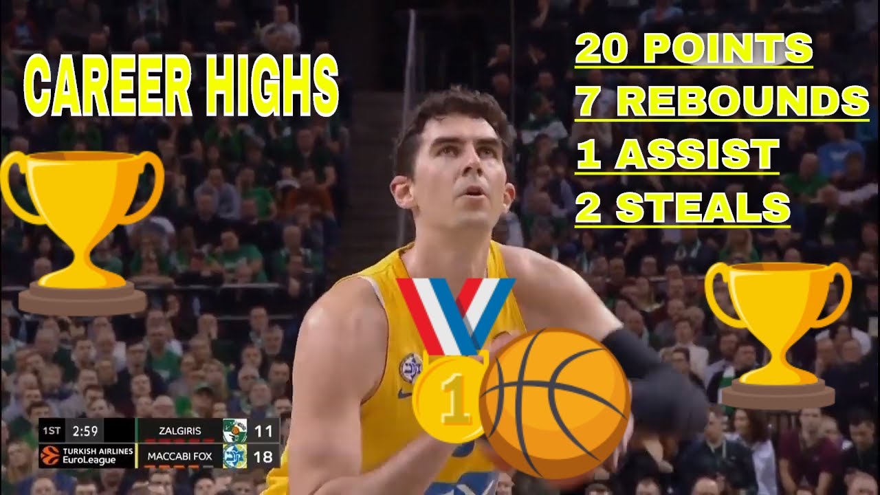 JAKE COHEN Full Turkish Airline Euroleague Player highlights 02 01 2020 Zalgiris vs Maccabi