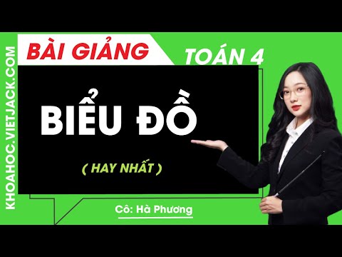 Video Biểu đồ - Toán lớp 4 - Cô Hà Phương (HAY NHẤT) - youtube