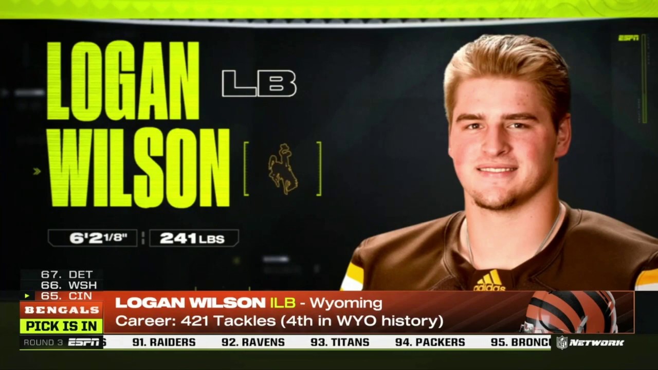 Cincinnati Bengals Draft Logan Wilson