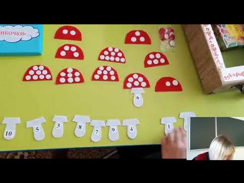 Вариативные методы, формы и средства образовательной деятельности в ДОО