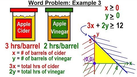 Algebra - Ch. 31: Linear Inequality in 2 Variables (13 of 14) Word Problems: Example 3
