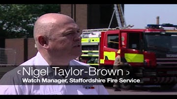 Dynamic Risk Assessment - What if?