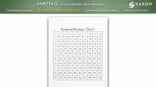 Saxon Math 2 Student Meeting Book