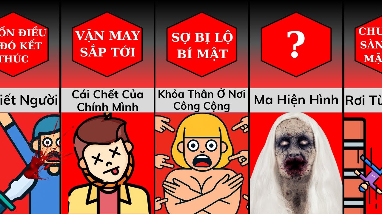 So Sánh: Những Cơn Ác Mộng Đáng Sợ Nhất Và Ý Nghĩa Của Chúng