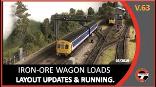 Wagon Loads & Updates