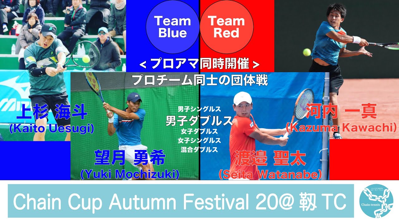 結果 Chain Cup Autumn Festival 靱tc Chain テニスを文化に