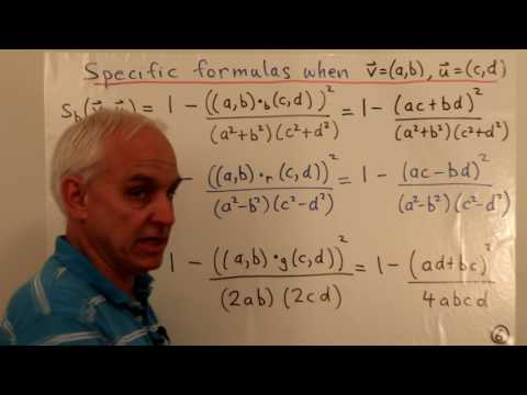 Spreads, determinants and