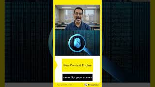 AI Threat Model and Security Review with Cortex